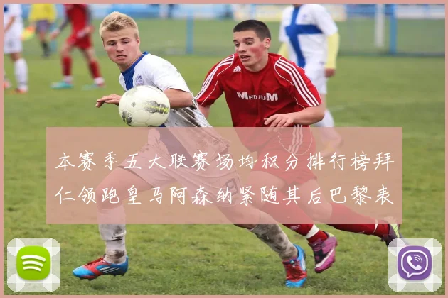 本赛季五大联赛场均积分排行榜拜仁领跑皇马阿森纳紧随其后巴黎表现不佳排第十二
